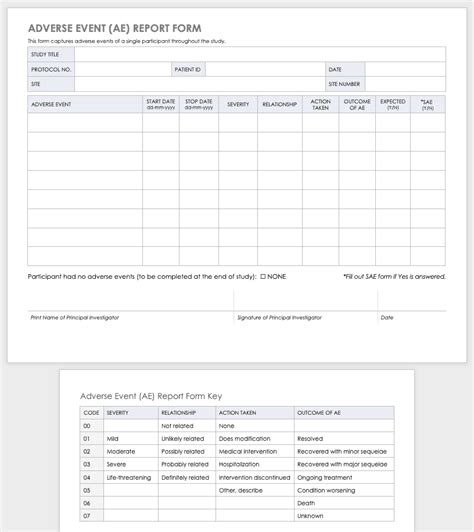 monitoring report template clinical trials